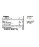 Kobok Chopok Kazeta VD 740/500 Krbová vložka 