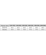 Kondenzačná ímka bočná ø120 mm nerez