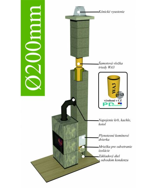 Ø160mm Keramický komínový systém EKONOMIC