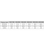 Dvierkový diel ø160 mm nerez s dvierkami 140x210