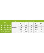 Rozdělovací box 12x63mm/160 mm - štvorec