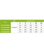Rozdělovací box 6x63mm/160 mm - priamy
