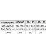 Sopouch T-kus 90° ø60/100 mm nerez kondenz