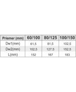 Koleno 90° ø60/100 mm nerez kondenz