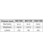 Koleno 90° s podstavou ø60/100 mm nerez kondenz