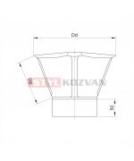 Strieška ø140 mm nerez