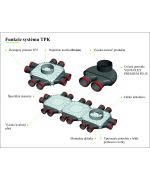 Rozdělovací box TPK 8x75 mm/200 mm