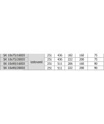 Rozdělovací box ZN dvouřadý 10x75/200 izolovaný