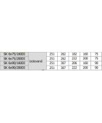 Rozdělovací box ZN dvouřadý 6x75/160 izolovaný