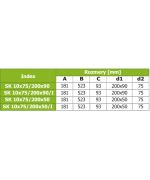 Rozdělovací box ZN s obdélníkovým výstupem 10x75/200x50 izolovaný