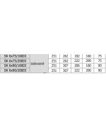 Rozdělovací box ZN dvouřadý 6x75/200 izolovaný