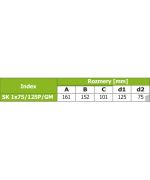 Distribuční box GM 1x75/125 přímý