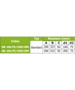 Rozdělovací box GM 18x75/200