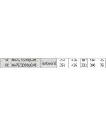 Rozdělovací box GM dvouřadý 10x75/200 izolovaný