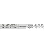 Rozdělovací box GM dvouřadý 14x75/200 izolovaný