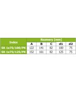 Distribučný box PK 1x75/125