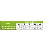 Distribučný box PK 3x75/125