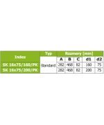 Rozdělovací box PK 16x75/160