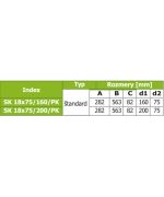 Rozdělovací box PK 18x75/200