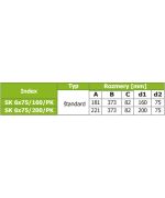 Rozdělovací box PK 6x75/160