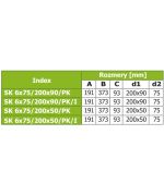 Rozdělovací box PK s obdélníkovým výstupem 6x75/200x90