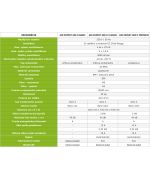 PRODMAX AIR EXPERT 600 H EPP CLASSIC – rekuperační jednotka