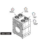 PRODMAX AIR EXPERT 600 V EPP BASIC - rekuperační jednotka