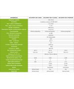 PRODMAX AIR EXPERT 600 V EPP BASIC - rekuperační jednotka