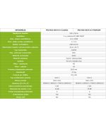 PRODMAX PRO MAX 400 R H/V PREMIUM - rekuperační jednotka