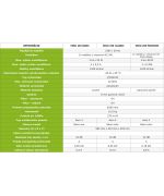 PRODMAX VEKO 250 BASIC - rekuperační jednotka