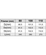 Dvířkový díl kulatý Ø110 mm nerez | tloušťka 1,0 mm
