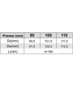 Dvířkový díl Ø110 mm nerez s dvířky 140×140 mm | tloušťka 1,0 mm