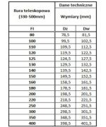 Teleskopická roura Ø110 mm nerez | tloušťka 1,0 mm