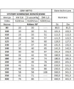 Koleno ø180/30° pevné, nerez