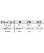 Přechod s redukcí obdélník Ø200 mm nerezový
