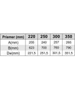Komínová hlavice Ø220 mm nerez